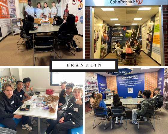 finance park collage