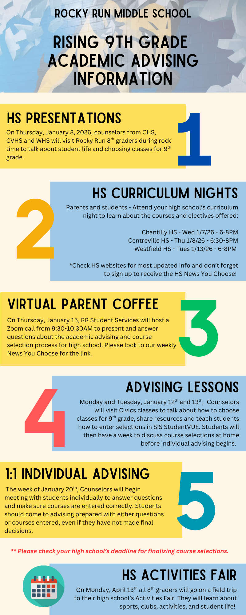 Rising 9th Grade Transition Timeline Infographic