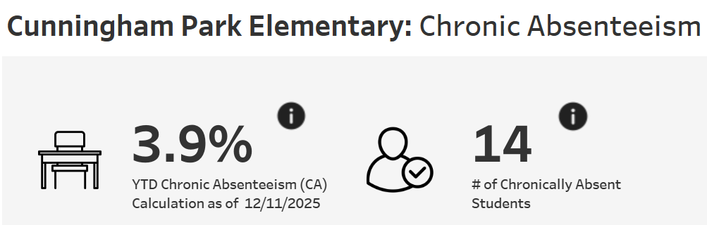 CA CPES