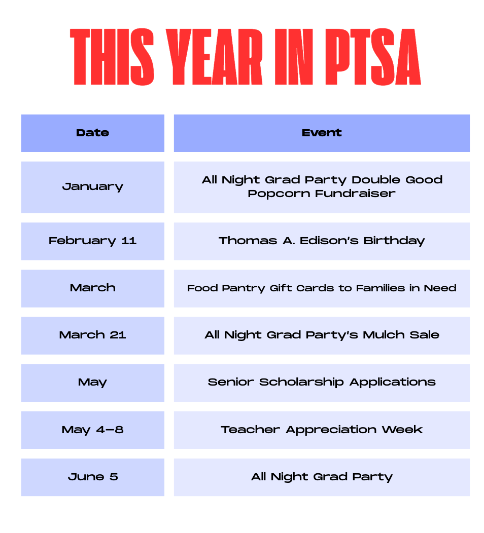 this year in ptsa events