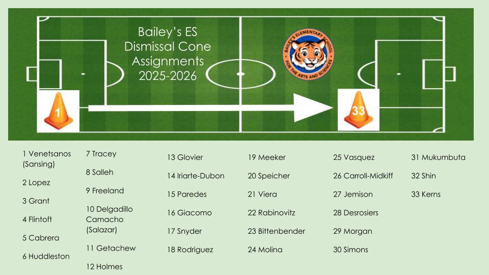 dismissal cone assignments