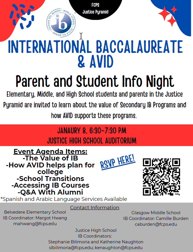 IB/AVID Night