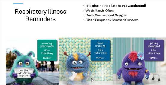 Respiratory Illness Reminders