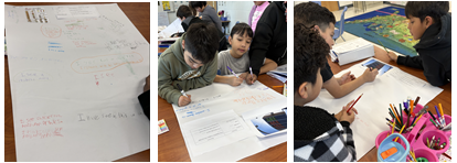 4th graders decimals