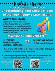 iReady & MAP MOY Flier English