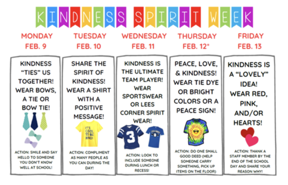 kindness