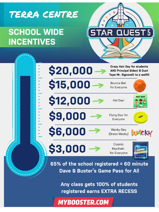 Boosterthon Incentives