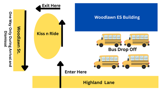Kiss n Ride Arrival and Dismissal