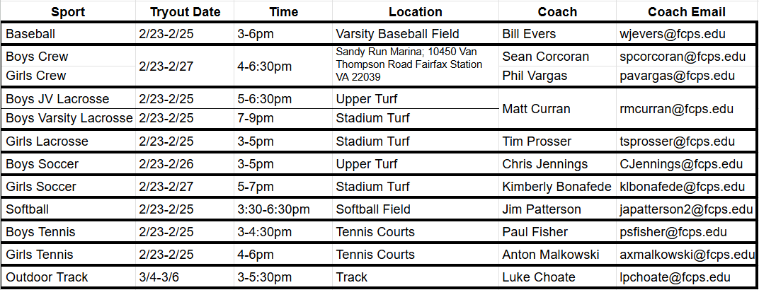 High School Spring Tryouts