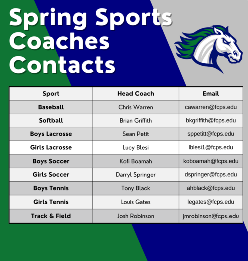Spring Coaches