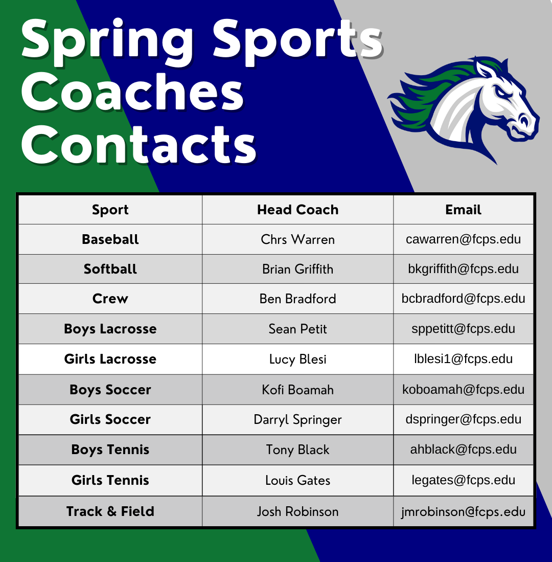 Spring Coaches