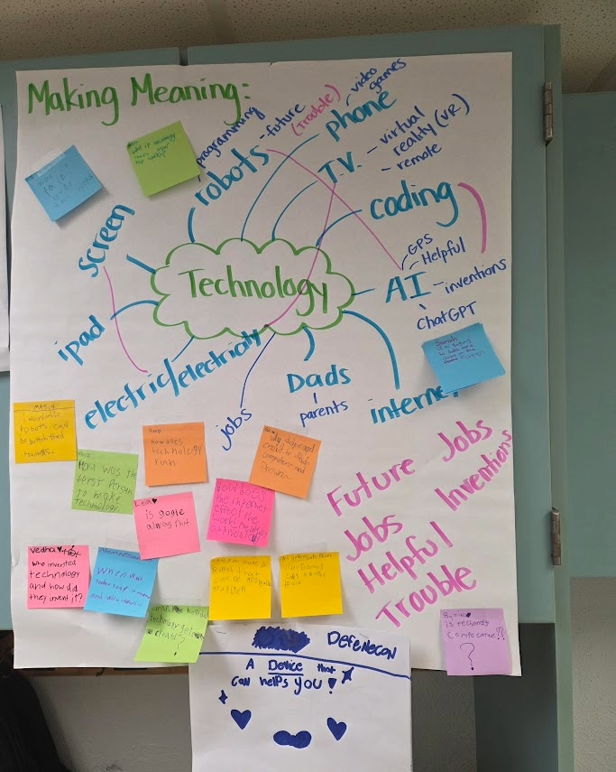 Making Meaning Thinking Routine on technology