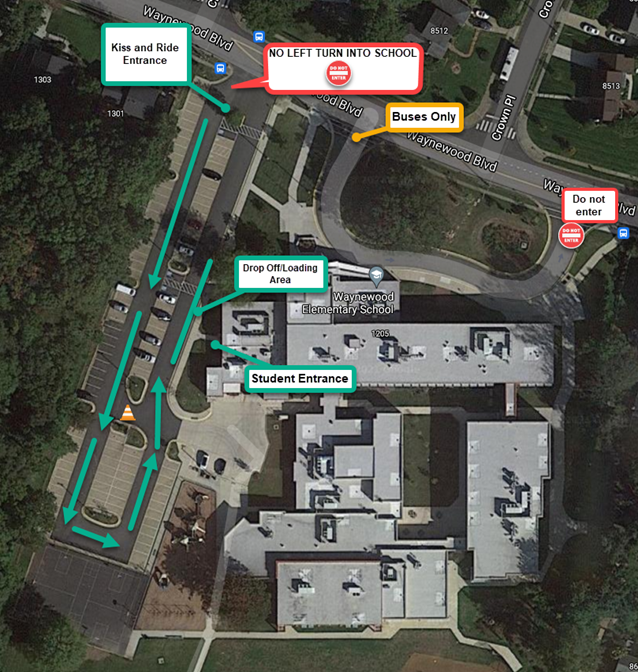 Kiss and Ride traffic flow