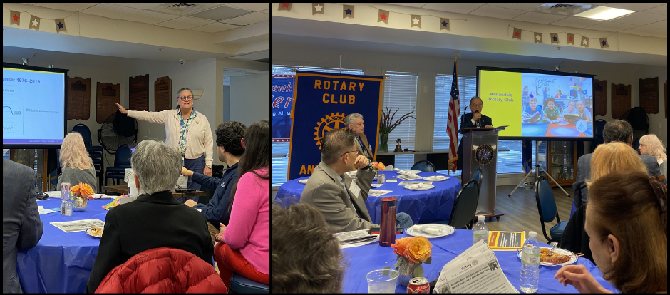 Speaking with a presentation to the Rotary Club