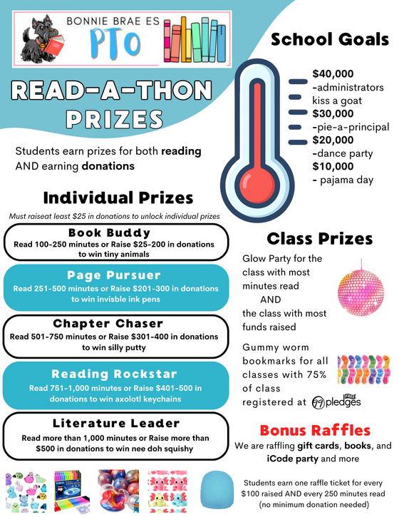 Read-a-thon prizes