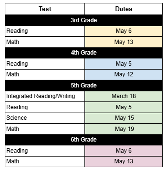SOL Schedule for Spring 2026