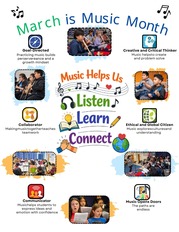 March is Music Month
