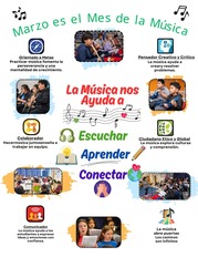 March is Music Month Spanish