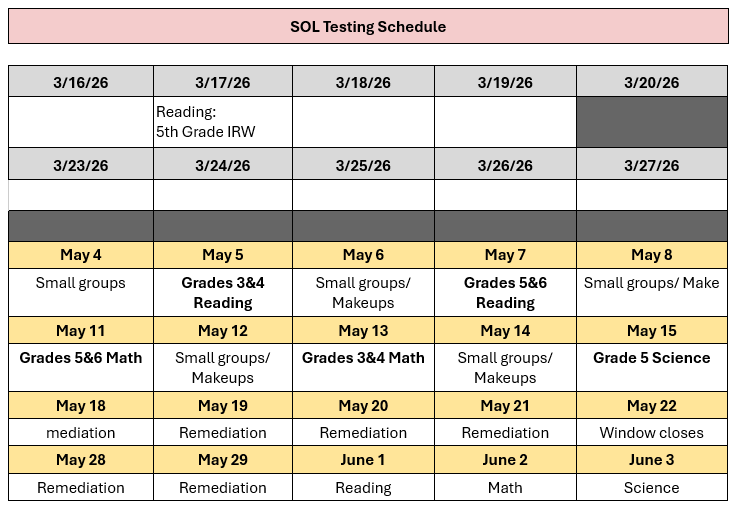 SOL testing schedule