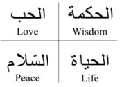Arabic Language