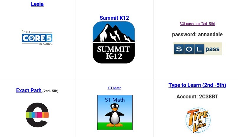 Image of hyperlinks...