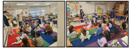 Kindergarten Reading March 2026