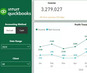 Professional Bookkeeping with QuickBooks Online