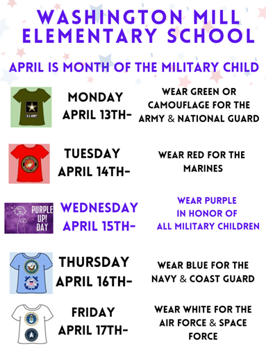 Military week