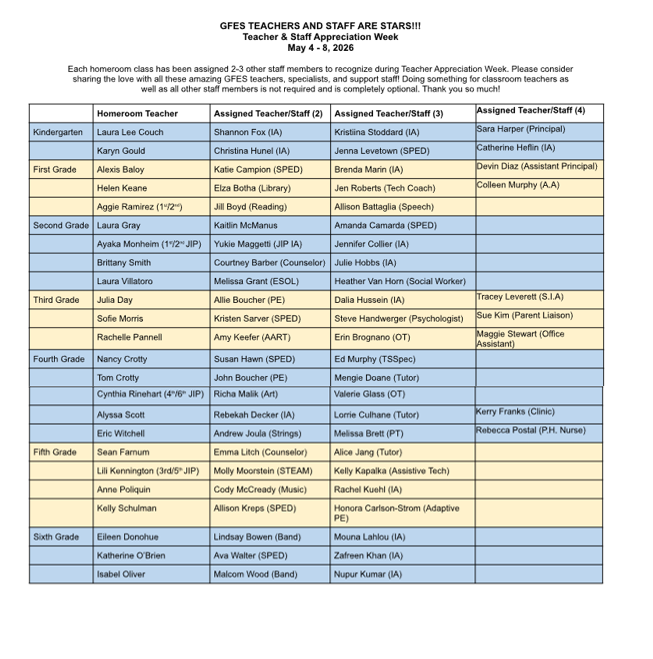 taw assignments