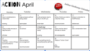 Action April