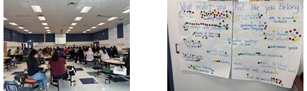 On Friday, Staff engaged in professional learning around discipline data, SEL screener data.