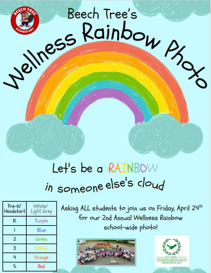 Raindow