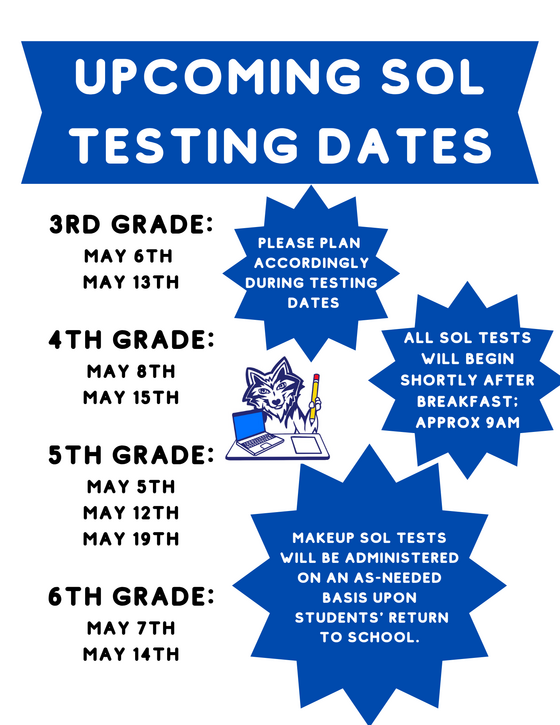 SOL Testing Dates