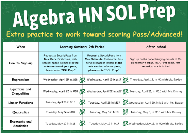 Algebra 1 HN SOL Prep
