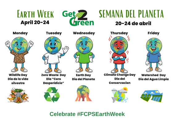 Earth Day celebration week