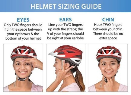 models showing proper bike helmet fitting