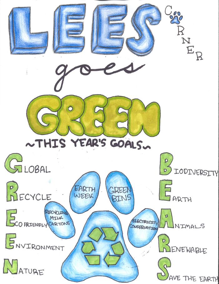 Eco Code
