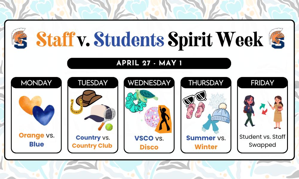 Staff v. Students Spirit Week