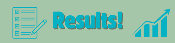 Results