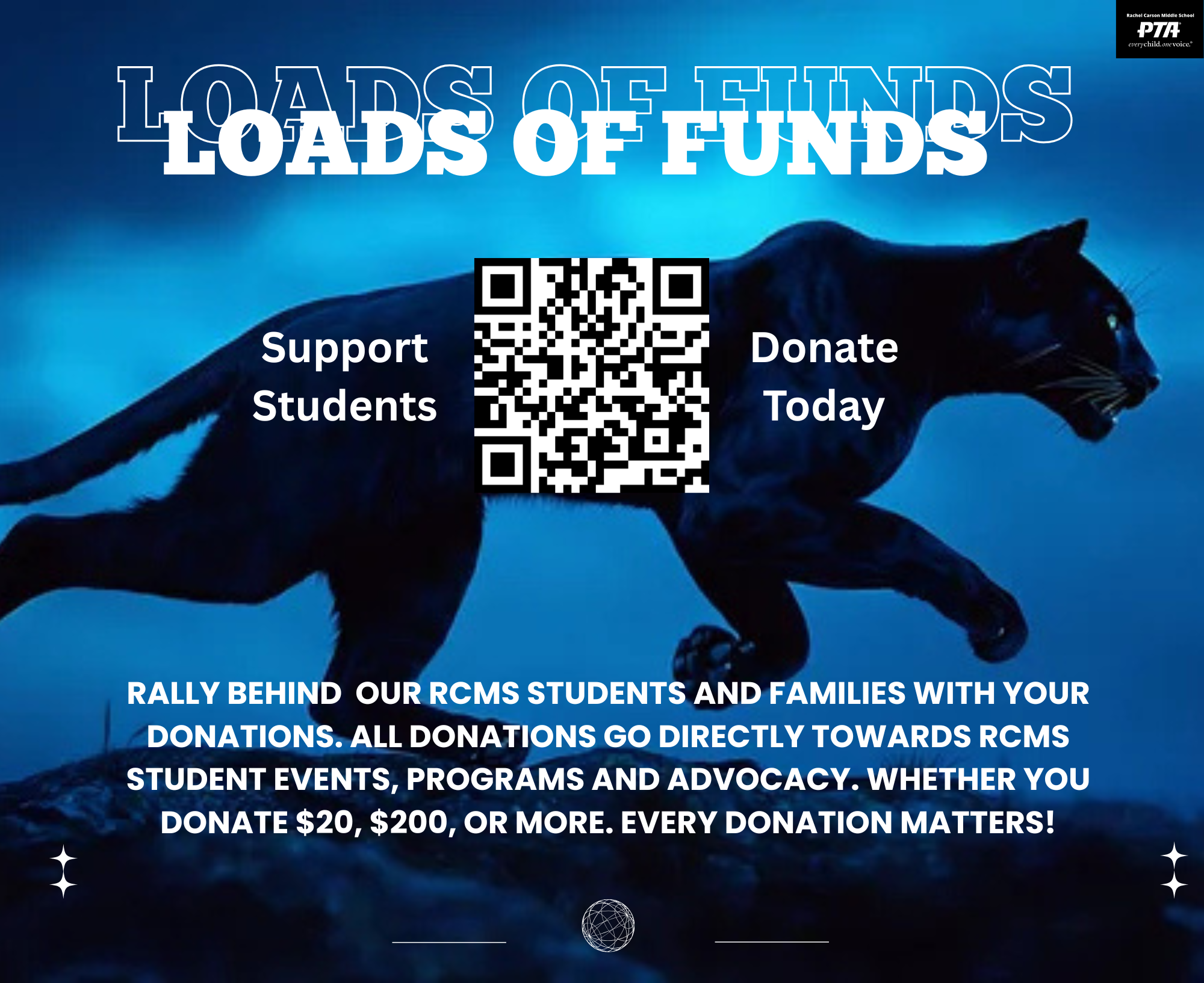 RCMS_loads_of_funds