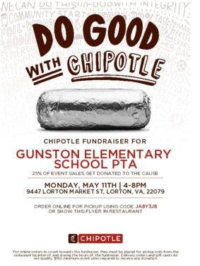 chipolte