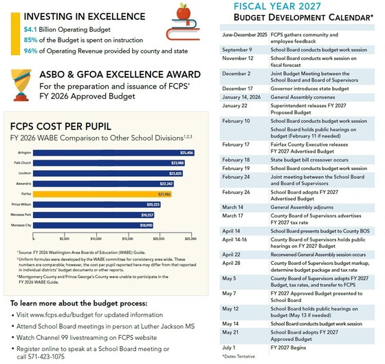 FY27 Budget Highlight Page 2