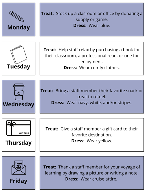 Teacher Appreciation Week schedule detailing daily donation 'Treats' and 'Dress' themes for Monday through Friday.