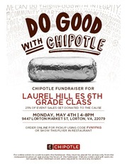 chipotle