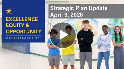 powerpoint still of Strategic Plan Update April 9, 2026, students in front of art 