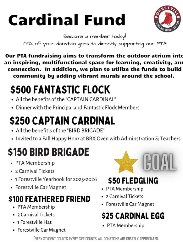 Cardinal Fund flyer: PTA fundraiser with donation tiers from $25–$500 supporting school atrium upgrades and community projects.