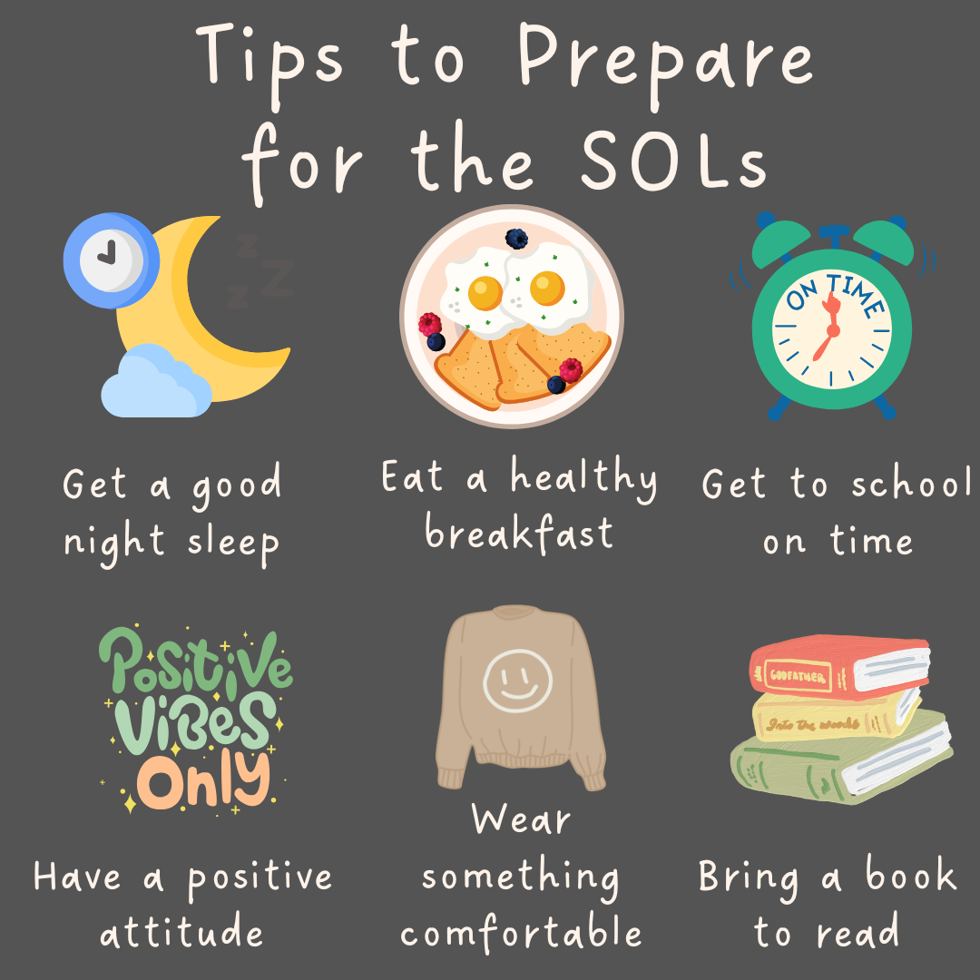 SOL Preparation