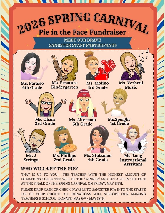 Who Will Get the Pie?