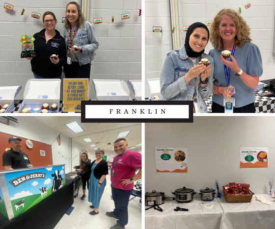 Teacher Appreciation Collage