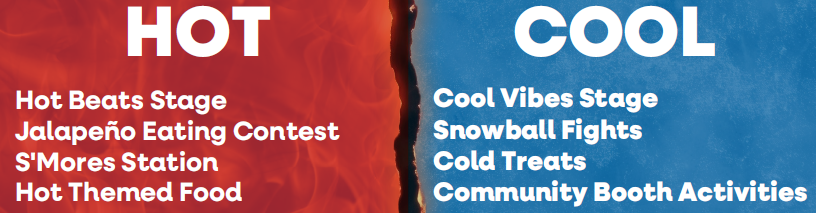 Hot and cool descriptions of different events